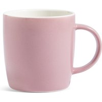 Fine China Pink Mug