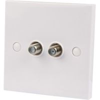 Tristar White Twin F Connector Outlet Plate