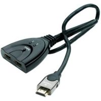 Smartwares 2 Way HDMI Selector