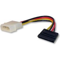 DYNAMODE Molex To SATA Power Cable - 0.10m