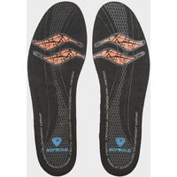 Sof Sole Sof Sole Thin Fit Insole - Black, Black