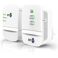 BT 600 Mini Wi-Fi Home Hotspot Kit