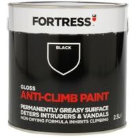 Fortress Black Gloss Anti-Climb Paint 2.5L