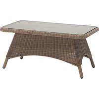 KETTLER RHS Harlow Carr Coffee Table, Natural