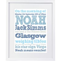 Modo Creative Personalised Name Details Framed Print, 25 X 60cm