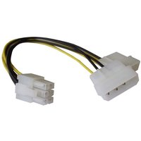 DYNAMODE 4-Pin Molex To 6-Pin PCle Cable - 10cm