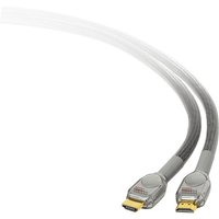TECHLINK Wires CR HDMI Cable - 10 M