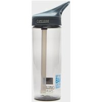 Camelbak Eddy Bottle 0.6L, Clear
