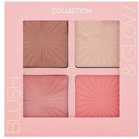 Collection #BlushAndGlow Blush Palette